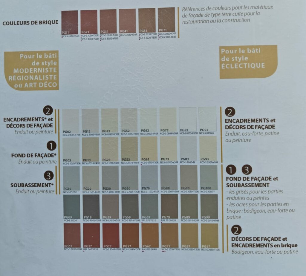 Déclaration préalable de travaux en Haute-Garonne
